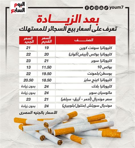 سعر السجائر في مصر