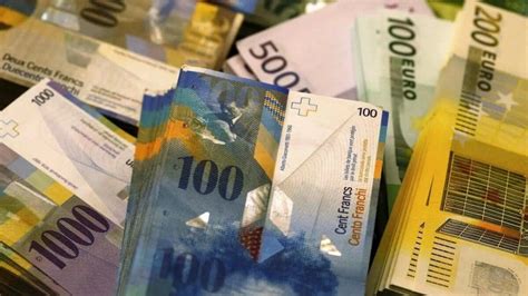 سعر الفرنك السويسري مقابل الدولار
