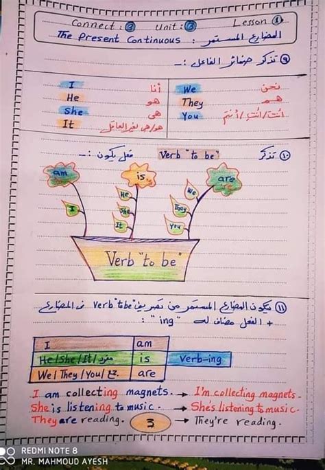 شرح الوحدة الثالثة انجليزي توجيهي