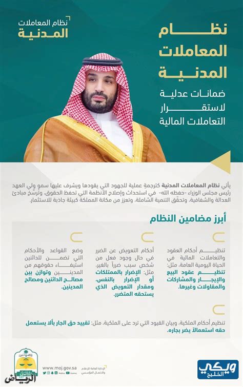 شرح نظام المعاملات المدنية السعودي pdf