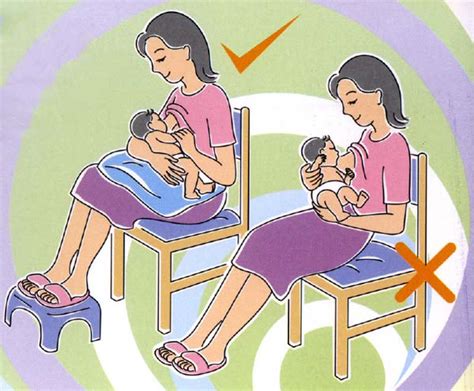 طريقة الرضاعة الصحيحة: كيفية توفير الغذاء الطبيعي لطفلك