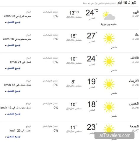 طقس جدة لمدة شهر