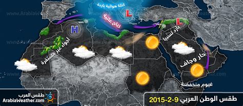 طقس عشرة أيام مصر