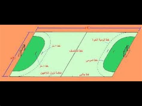 طول وعرض ملعب كرة اليد