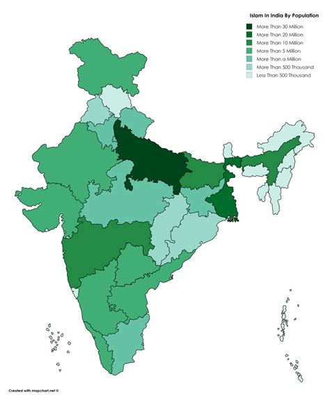 عدد المسلمين في الهند