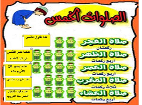 عدد ركعات صلاة الجمعة