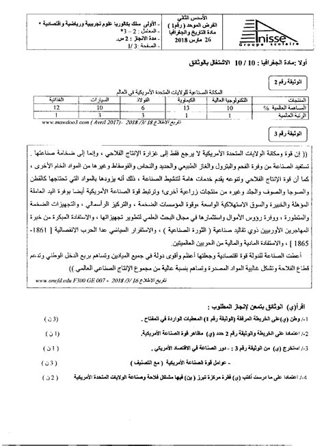 فرض الاجتماعيات اولى باك