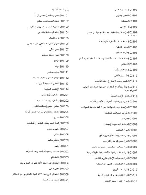 قائمة النشاطات في السجل التجاري الجزائري pdf