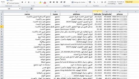 قاعدة بيانات شركات السعودية