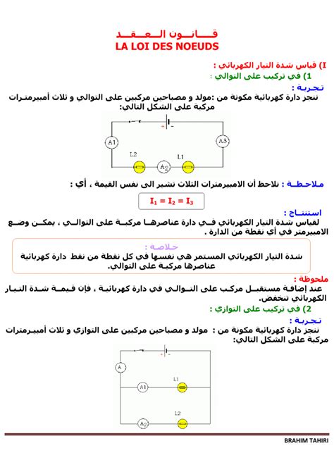 قانون العقد في الفيزياء