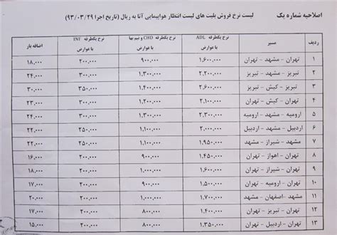 قیمت بلیط هواپیما اصفهان مشهد