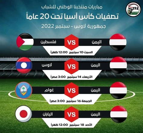 كأس اسيا للشباب 2023