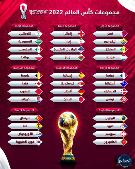 كأس العرب 2024 المنتخبات المشاركة
