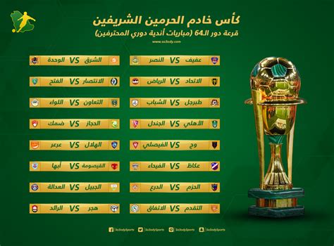 كأس الملك السعودي جدول