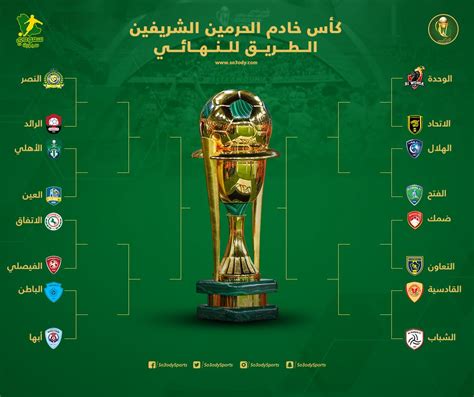 كأس الملك السعودي 2021