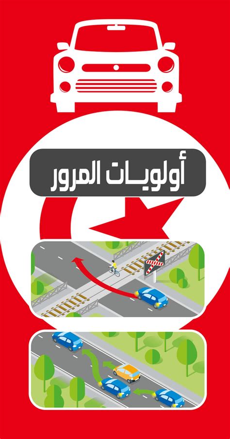 كتاب تعليم السياقة في تونس pdf 2023