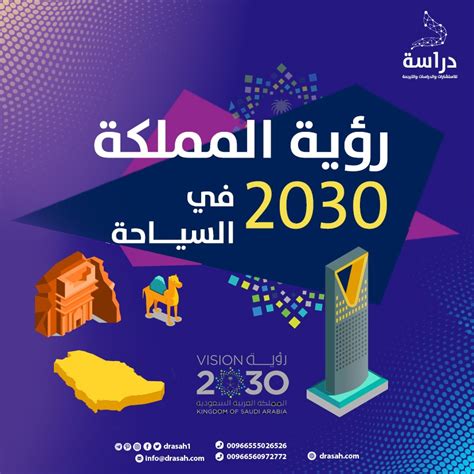 كتاب رؤية المملكة 2030