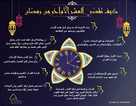 كلمة عن العشر الأواخر من رمضان