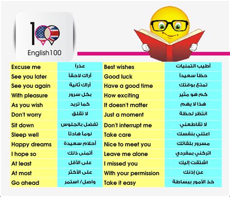 كيف تكتب بالانجليزي: نصائح وطرق لتعلم اللغة الإنجليزية