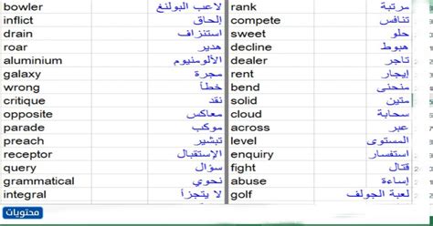 كيف تكتب كلمة عربي بالإنجليزي؟