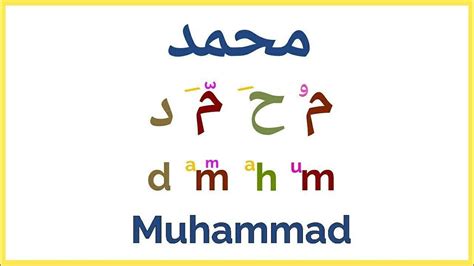 كيف يمكنك كتابة الاسم "محمد" باللغة الإنجليزية؟