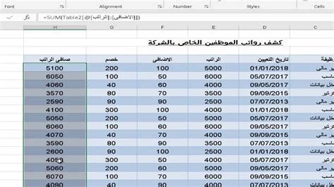 كيفية حساب كشف الراتب