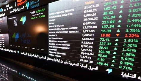 مؤشر سوق الأسهم السعودي