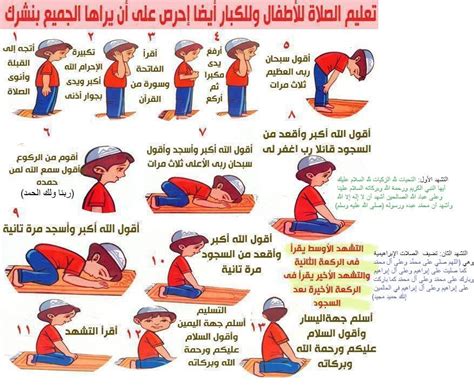 ماذا نقول في الصلاة