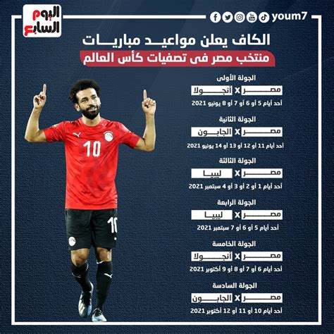 مباراة مصر القادمة في تصفيات كأس العالم