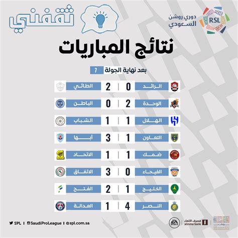 مباريات الدوري السعودي روشن