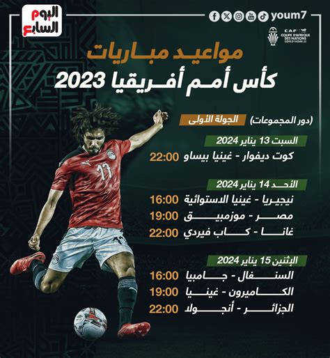 مباريات اليوم كاس افريقيا 2023