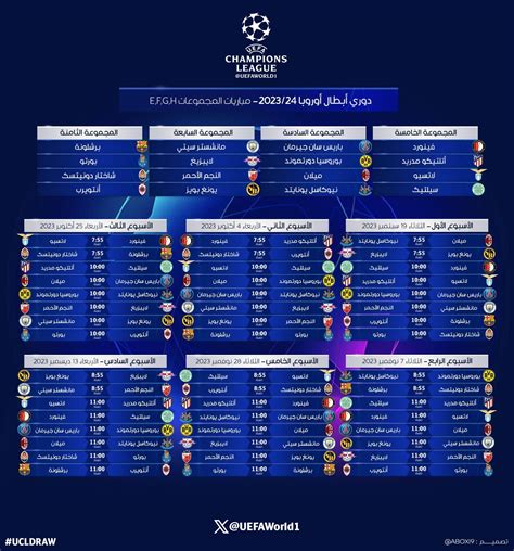 مباريات دوري الابطال