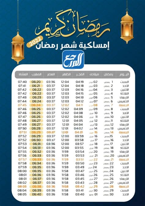 متى شهر رمضان 2022