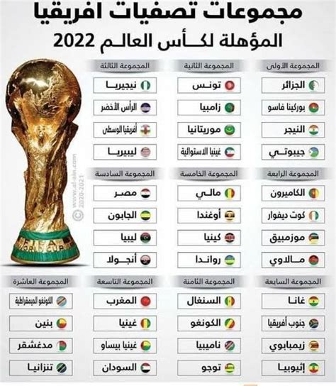مجموعة تونس في كأس افريقيا 2024