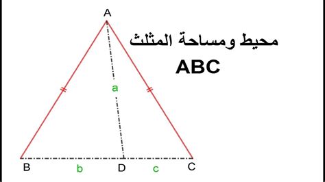 محيط المثلث متساوي الاضلاع