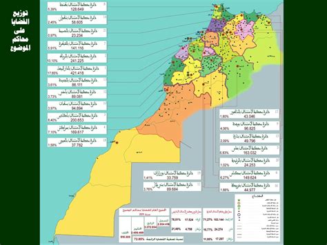 مرسوم الخريطة القضائية بالمغرب