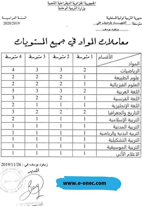 معاملات المواد للسنة الثانية متوسط