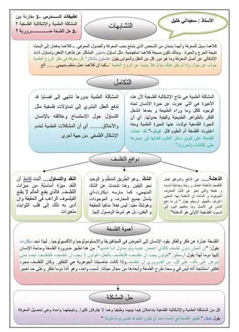 مقارنة بين العلم والفلسفة