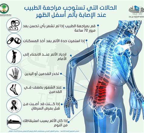 ملء العصب مع التهاب في الرياض