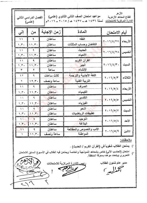 مواد ادبي تالته ثانوي