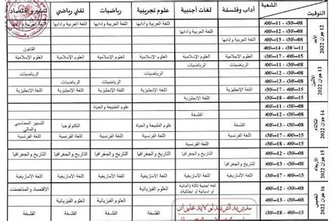 مواضيع شهادة البكالوريا 2023