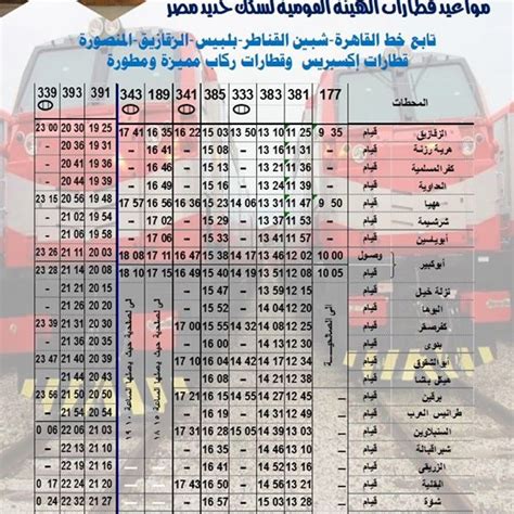 مواعيد قطارات الاقصر القاهرة