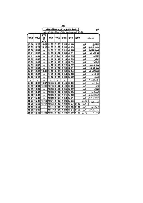 مواعيد قطارات الزقازيق طنطا