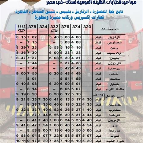 مواعيد قطارات القاهرة اسوان