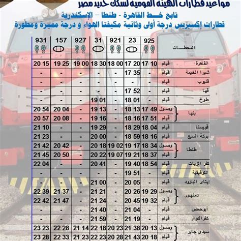 مواعيد قطارات القاهرة اسيوط اليوم
