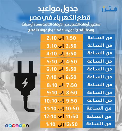 مواعيد قطع الكهرباء الجديدة