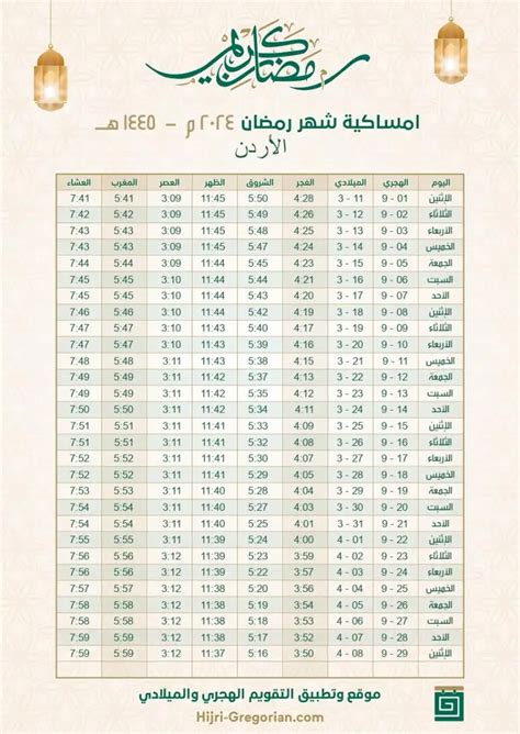 مواقيت الصلاة رمضان 2024