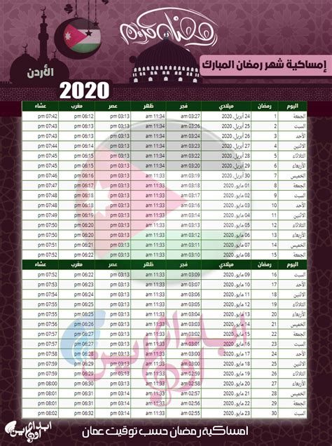 مواقيت الصلاة في الاردن عمان