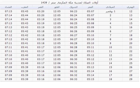 موعد اذان الظهر في مكة