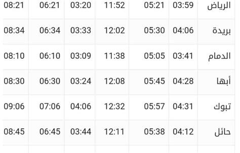 موعد اذان العشاء بتوقيت الرياض